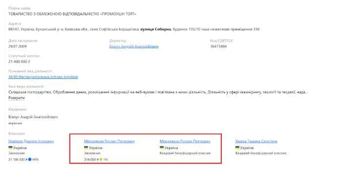 Промоушен Торг, Руслан Мерзляков