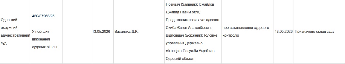 суддя, Дмитро Василяк, Джавід Ісмайлов