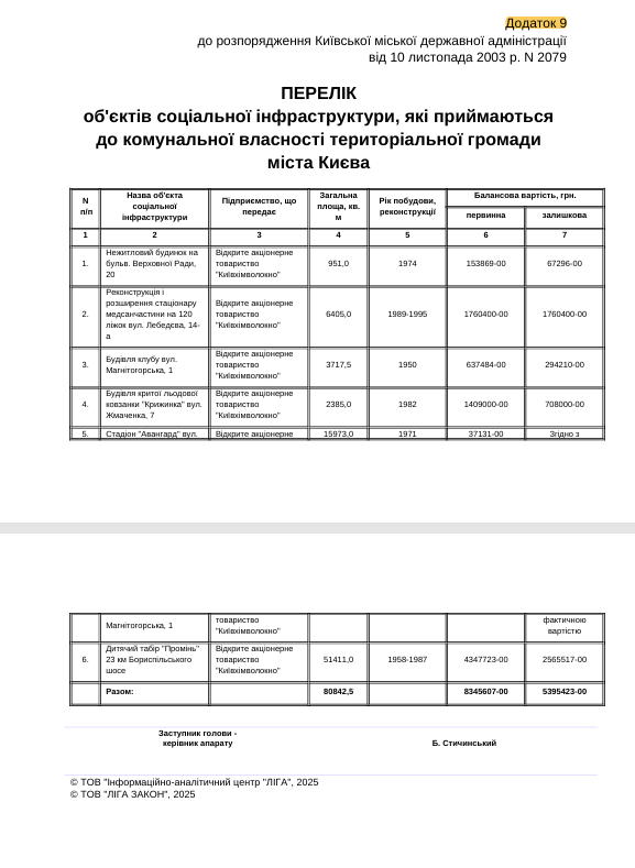 КМДА, Київхімволокно, ковзанка крижинка