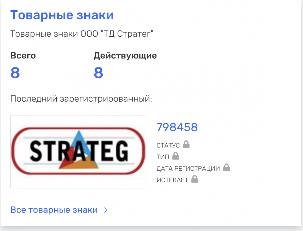ТД Стратег