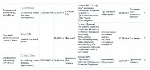 Klimashenko dok4_500x233