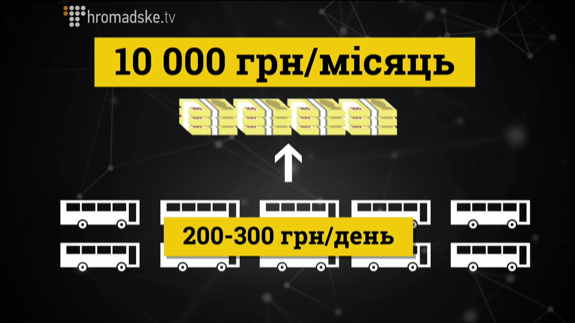 Marshrytki_screen 7