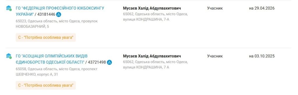 Халід Мусаєв, Амінат Халід Мусаєва