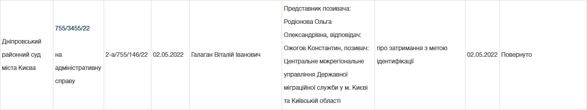 Костянтин Ожогов