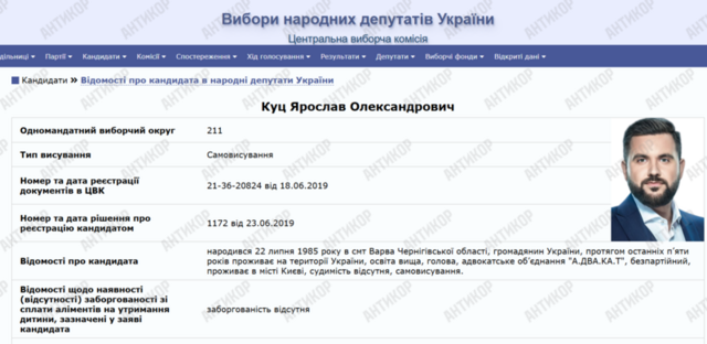 А. ДВА.КА. Т., Ярослав Куц, ТОВ Деліна, Богеміус+