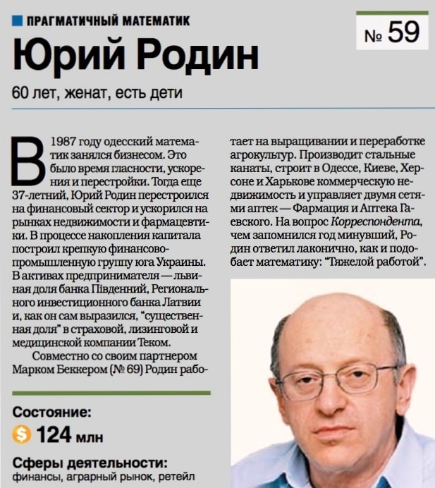 Юрій Родін Кореспондент ТОП-100