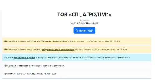 ТОВ Агродім