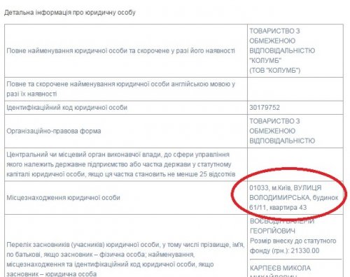 ТОВ Колумб Гайсинський