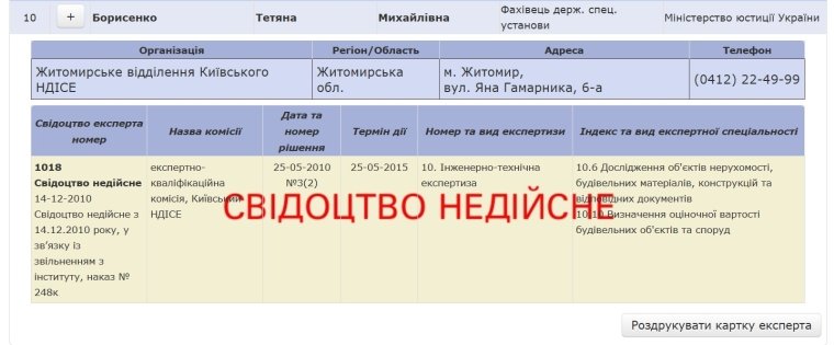 НДІСЕ, свідчення Тетяни Радковської
