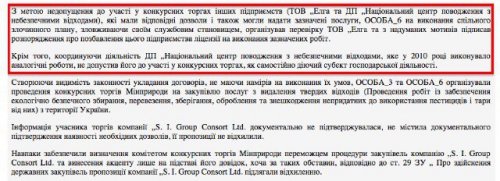 рішення суду про арешт Іллі Марчевського
