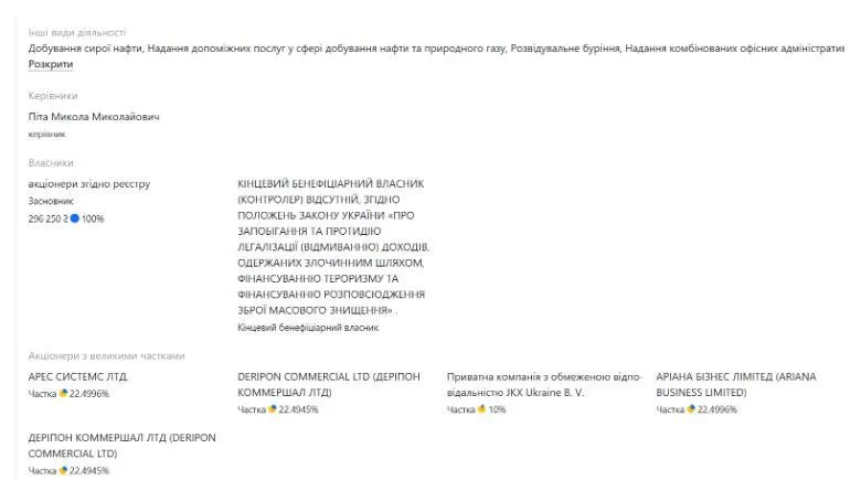 Укрнафтобуріння, Віталій Хомутинник, Deripon Commercial Ltd, JKX Ukraine BV