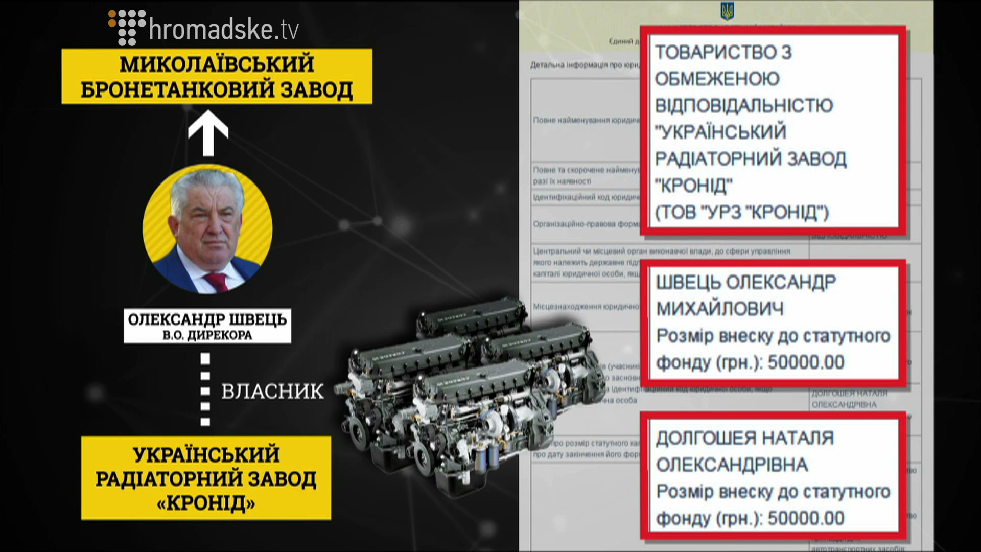 BRONESHVYDKI_screen 8