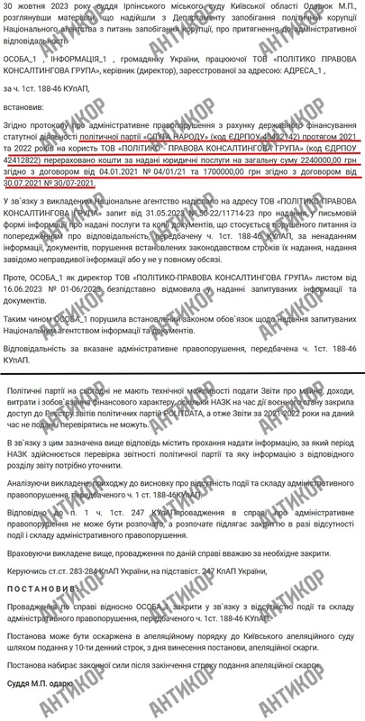 Політико-правова консалтингова група, Марина Мельниченко