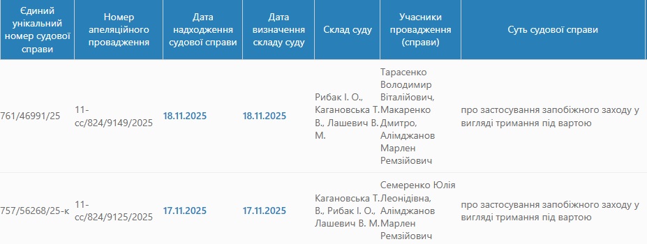 Марлен Аліміджанов