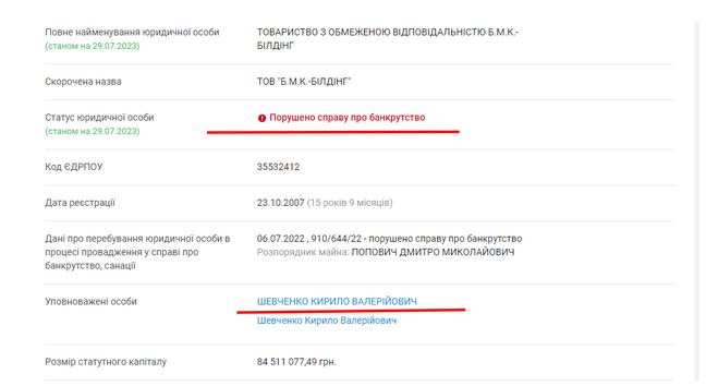 Рейдер Кирило Шевченко контролює «Б.М.К.-Білдінг»