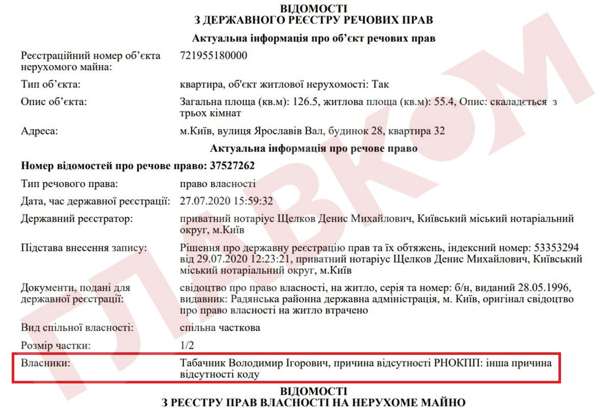 Дмитро Табачник, квартира