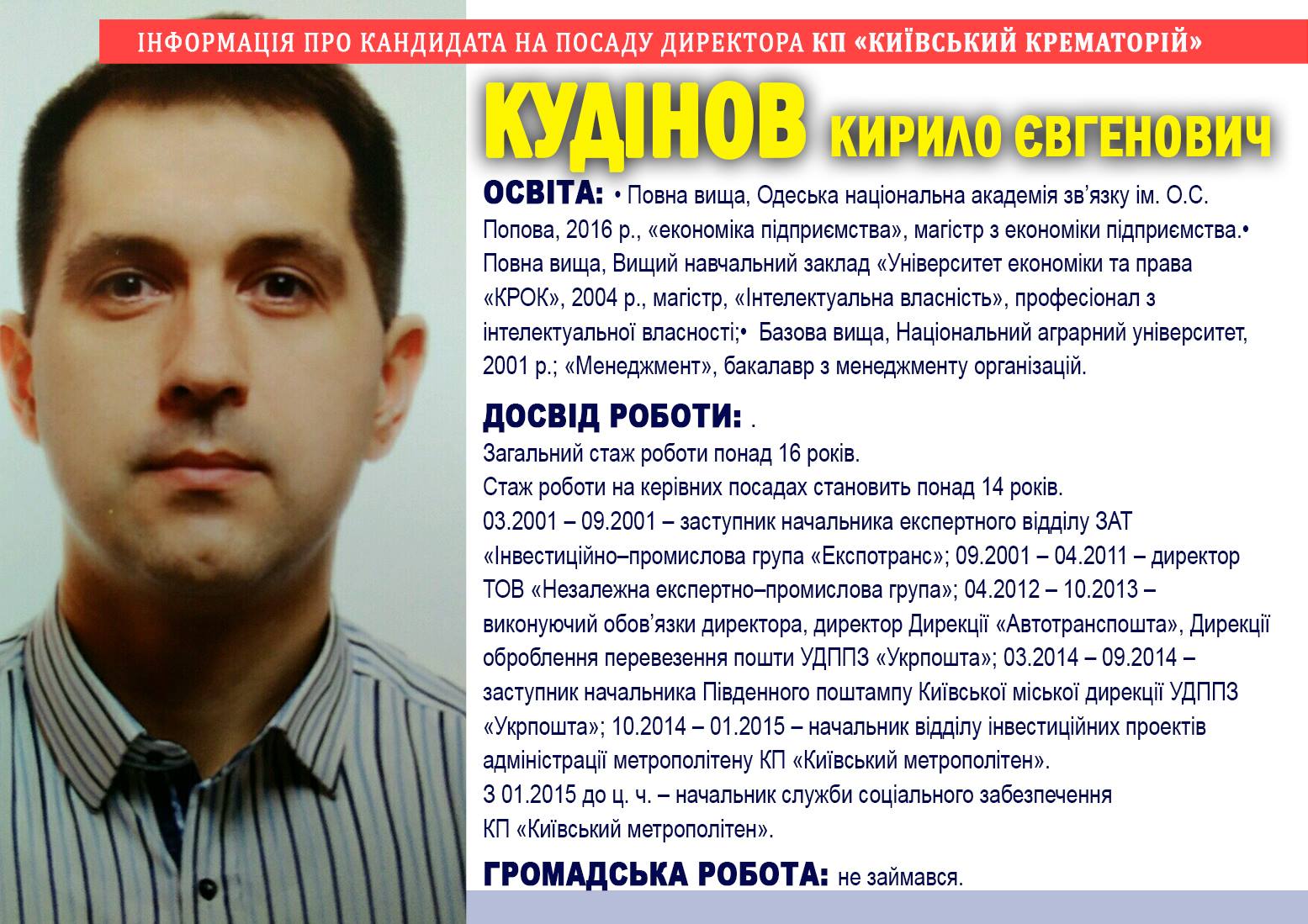 Кудінов