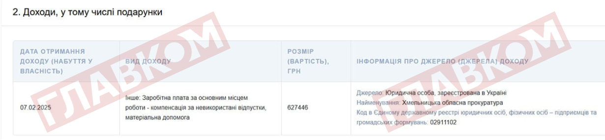 Сергій Стецюк, прокурор, виплати, інваліди - прокурори