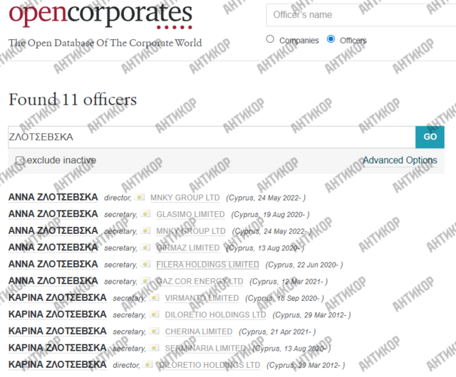 Diloretio holdings LTD, Ганна Злочевська, Карина Злочевська, Еско-північ