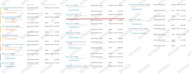 Максим Святенко, Богеміус+