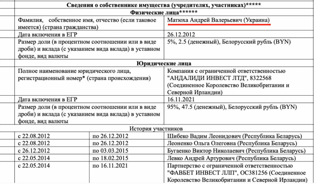 Андрій Матюха