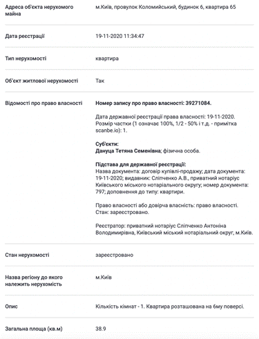 Олександр Дануця, квартира