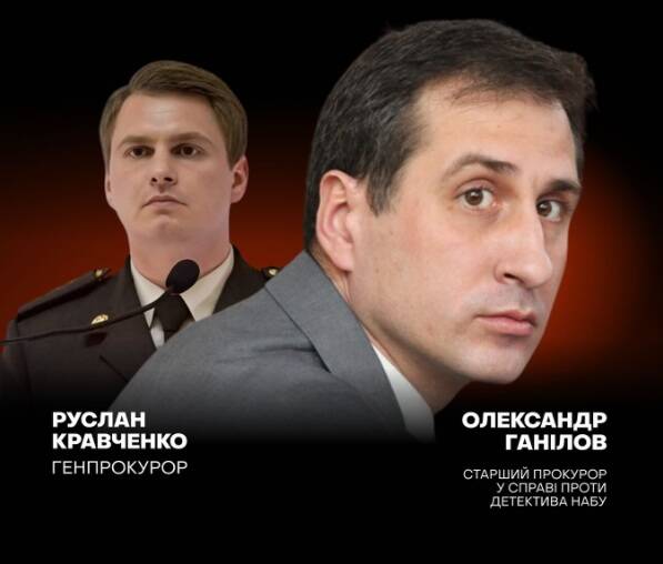Олександр Ганілов, прокурор, Руслан Кравченко, справа Кернеса