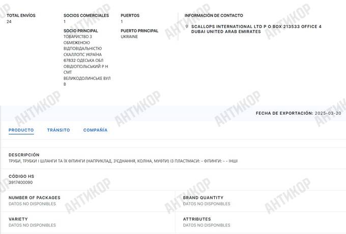 Скаллопс Україна, Scallops International Ltd, Спецтехноекспорт, Павло Барбул