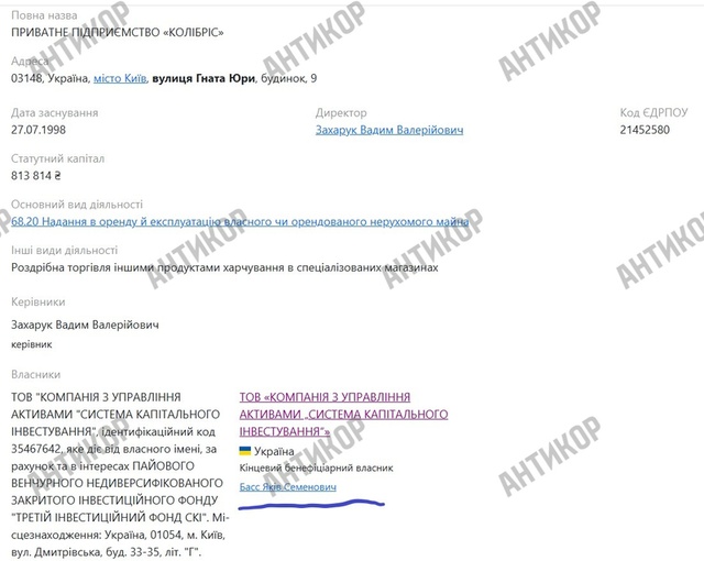 Система капітального інвестування, Яків Баас