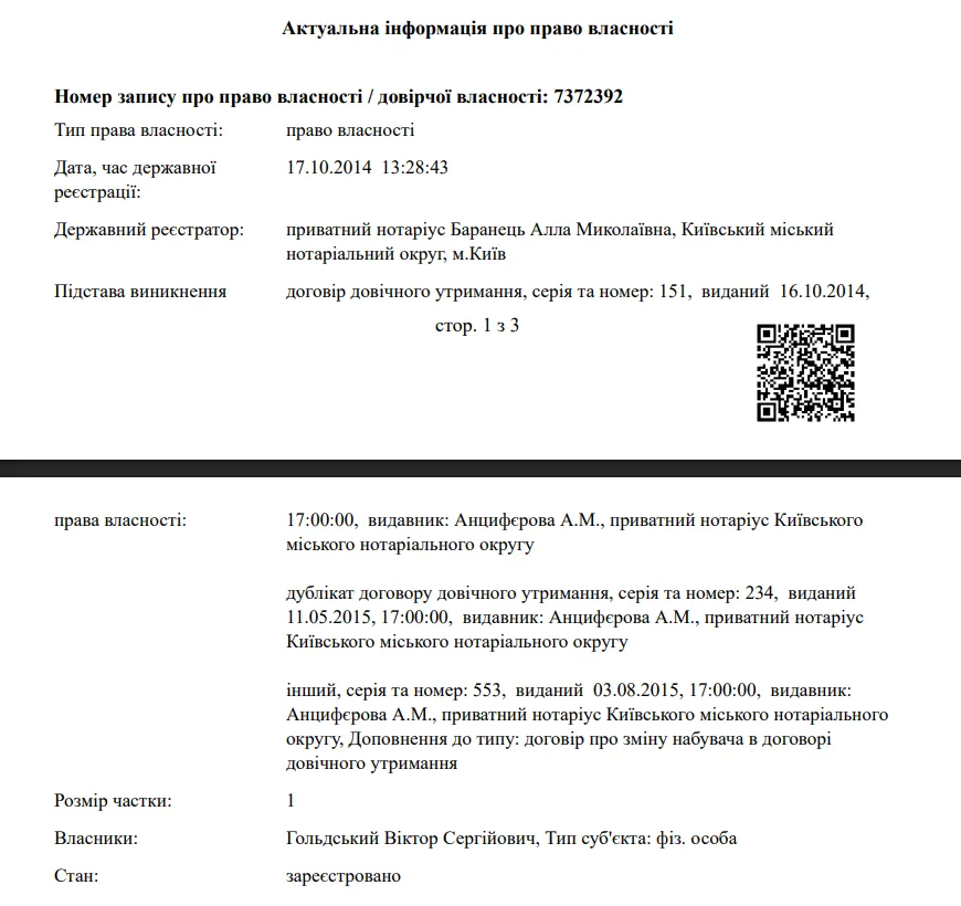 Віктор Гольдський, Comments.ua, Алла Баранець