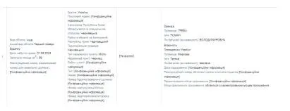 Роман Греба, оренда, Київ