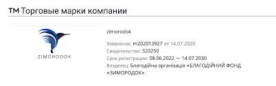 БУ «БФ «ЗИМОРОДОК», Олена Гонта