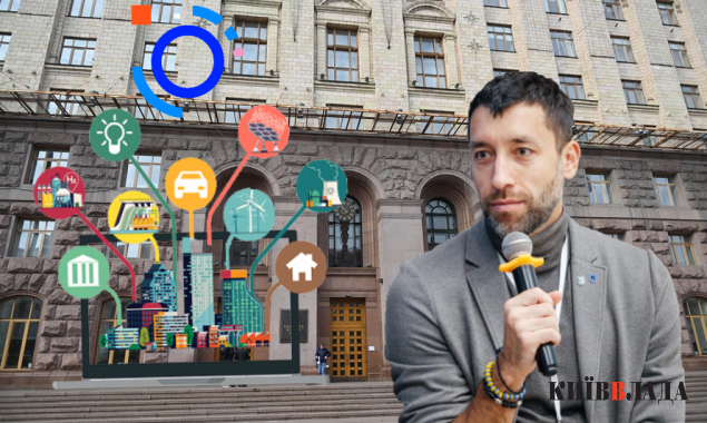Українські інфосистеми КП Інформатика