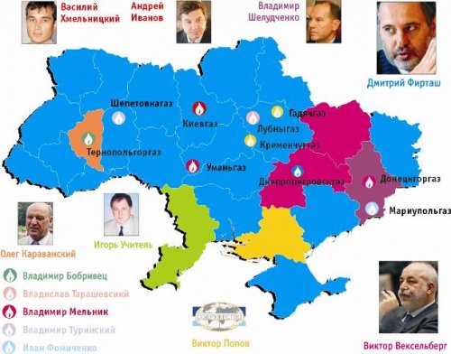 облгази українських олігархів