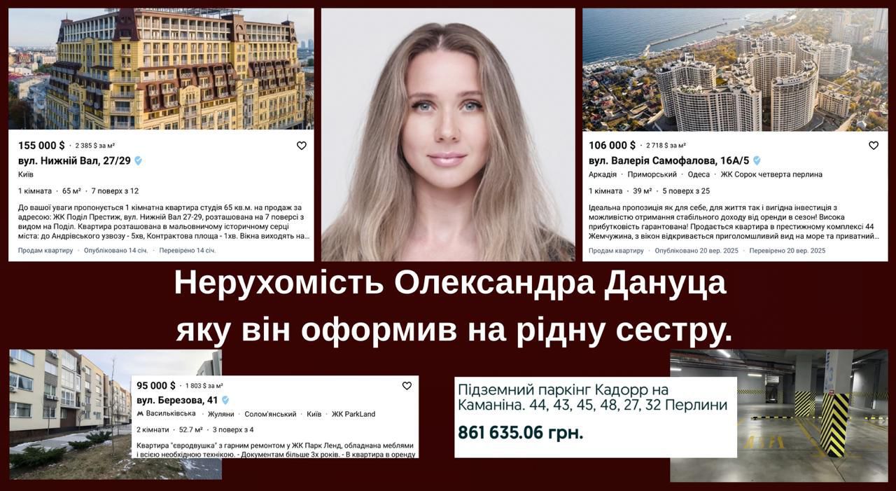 Олена Дороніна, сестра Олександра Дануці