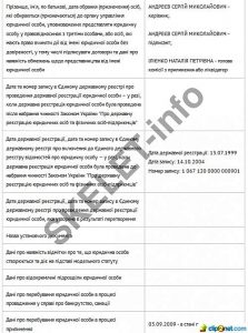 Сергій Ганжа. Як генерал-майор Батьківщину продав. Частина 1