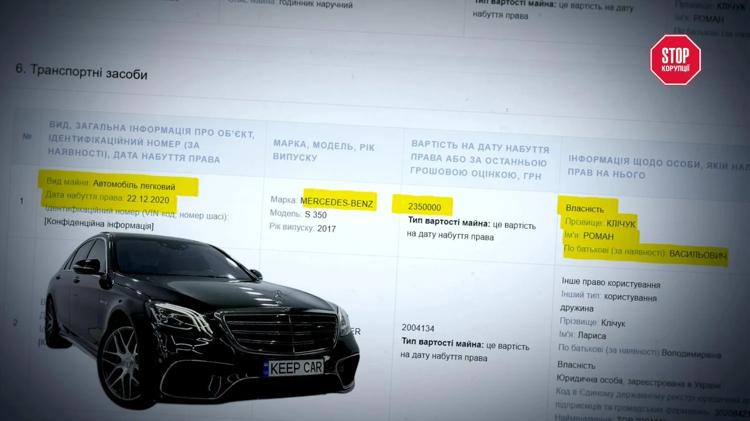 Mercedes-Benz, Роман Клічук