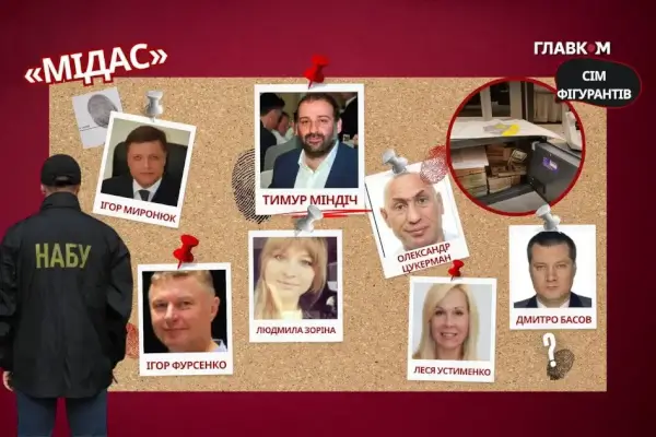 операція Мідас, плівки Міндіча, Тимур Міндіч, Олександр Цукерман, Ігор Миронюк, Людмила Зоріна, Леся Устименко, Дмитро Басов, Ігор Фурсенко, Людмила Зоріна, Досьє на фігурантів операції «Мідас»