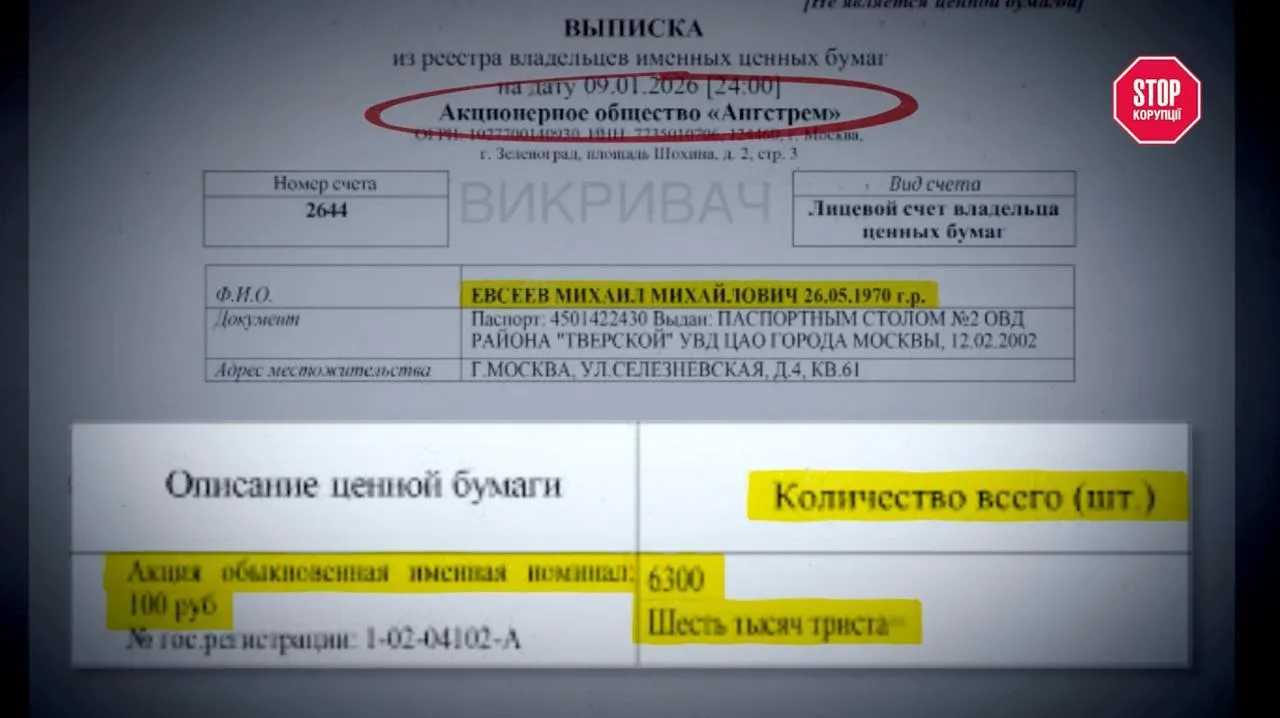 Ангстем, «Завод Енергетик»