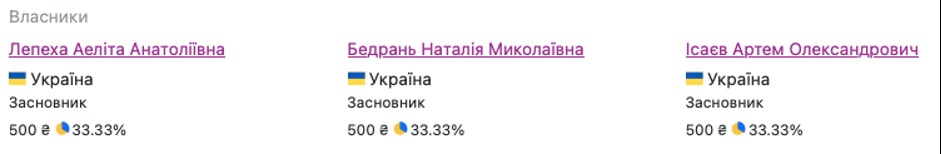 Аеліта Лепіха, Грибівка Лайф