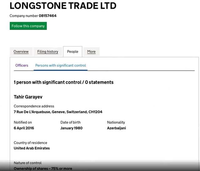 Тахір Гараєв, Tahir Garaev, Longston Trade ltd