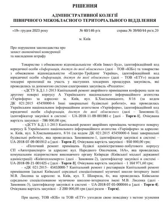 АМКУ, рішення щодо Ольги Пелих