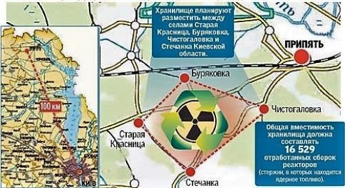 Укрбудмонтаж Чорнобиль