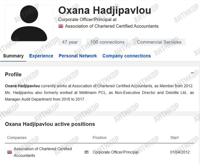 Association of Chartered Certified Accountants, Oksana Hadjipavlou