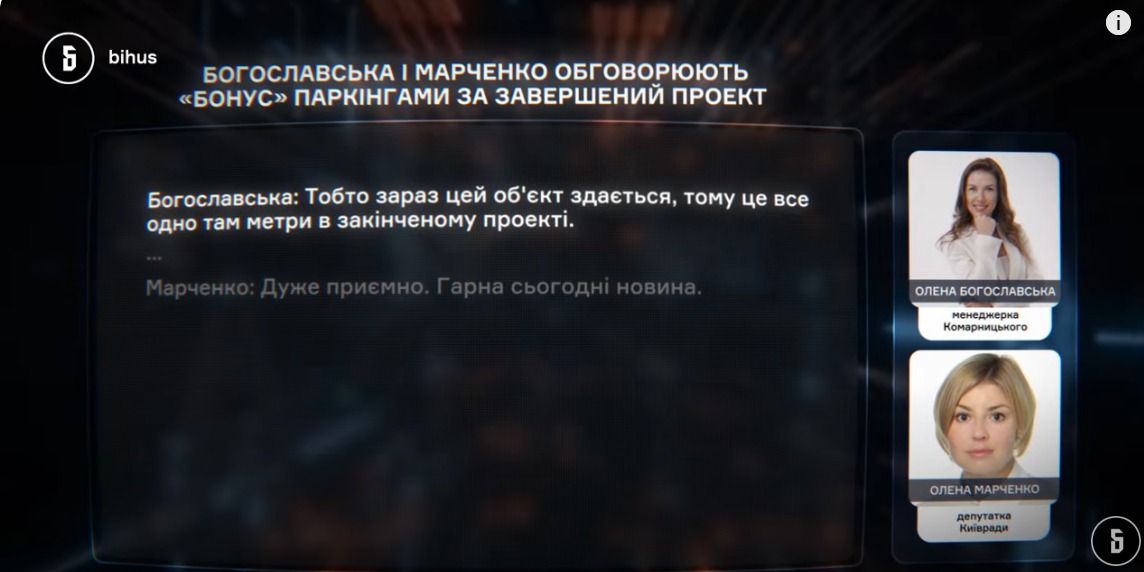 Олена Богославська, Ірина Марченко, паркування, Київ