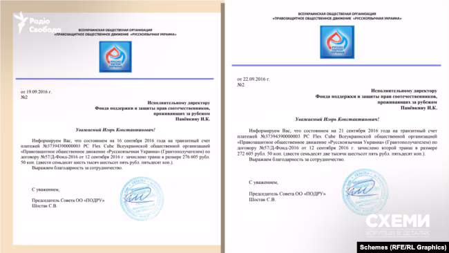 Яна Салматіна, Правфонд