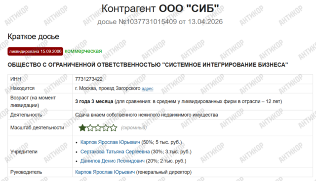 ТОВ СІБ, Денис Данилов, Денис Штілерман