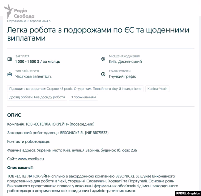 Естелла Юкрейн, вакансії