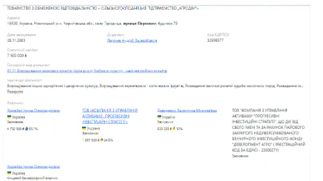 Валентина Давиденко, Агродом