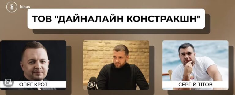 Дайналайн Констракшн, Артем Шило